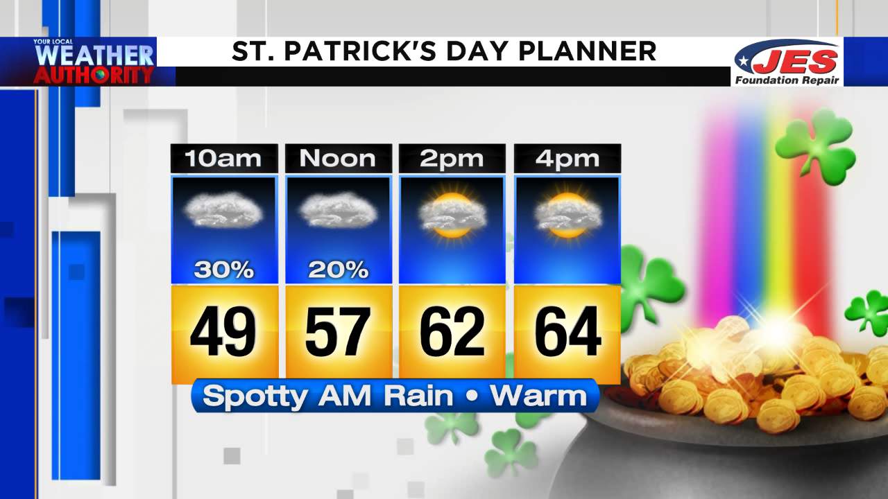 Parts of the area feel the Luck o’ the Irish Tuesday; very warm later this week