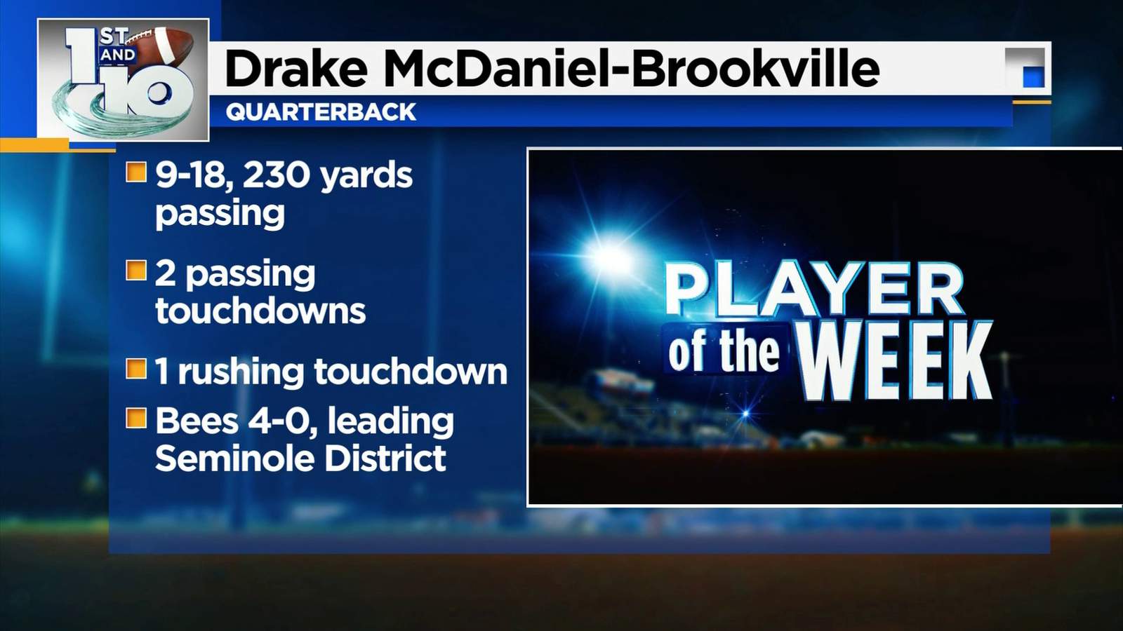 Brookville’s McDaniel earns Player of the Week honors